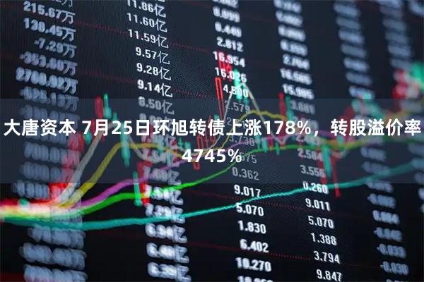 大唐资本 7月25日环旭转债上涨178%，转股溢价率4745%