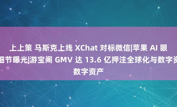 上上策 马斯克上线 XChat 对标微信|苹果 AI 眼镜细节曝光|游宝阁 GMV 达 13.6 亿押注全球化与数字资产